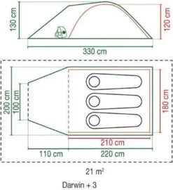 Coleman Darwin 3 Plus Koepeltent - 3-Persoons - Groen 15 Coleman Darwin 3 Plus Koepeltent - 3-Persoons - Groen -Bo-Camp Verkoop 1097x1200 4