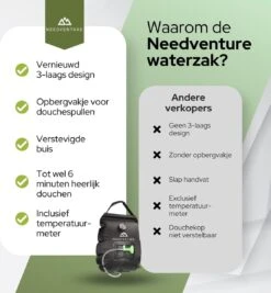 Needventure Solar Douche - Camping Douchezak - Buiten Douche - Tuindouche - Inclusief Thermometer - Waterzak Met Douchekop - 20L - Zwart -Bo-Camp Verkoop 1112x1200 1