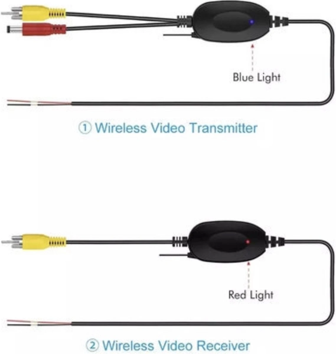 Draadloos Achteruitrijcamera 170 graden kijkhoek/Parkeerhulp/LED/Nachtzicht + Kentekenplaat houder + Draadloos module Draadloos Achteruitrijcamera 170 Graden Kijkhoek/Parkeerhulp/LED/Nachtzicht + Kentekenplaat Houder + Draadloos Module -Bo-Camp Verkoop 1138x1200 2