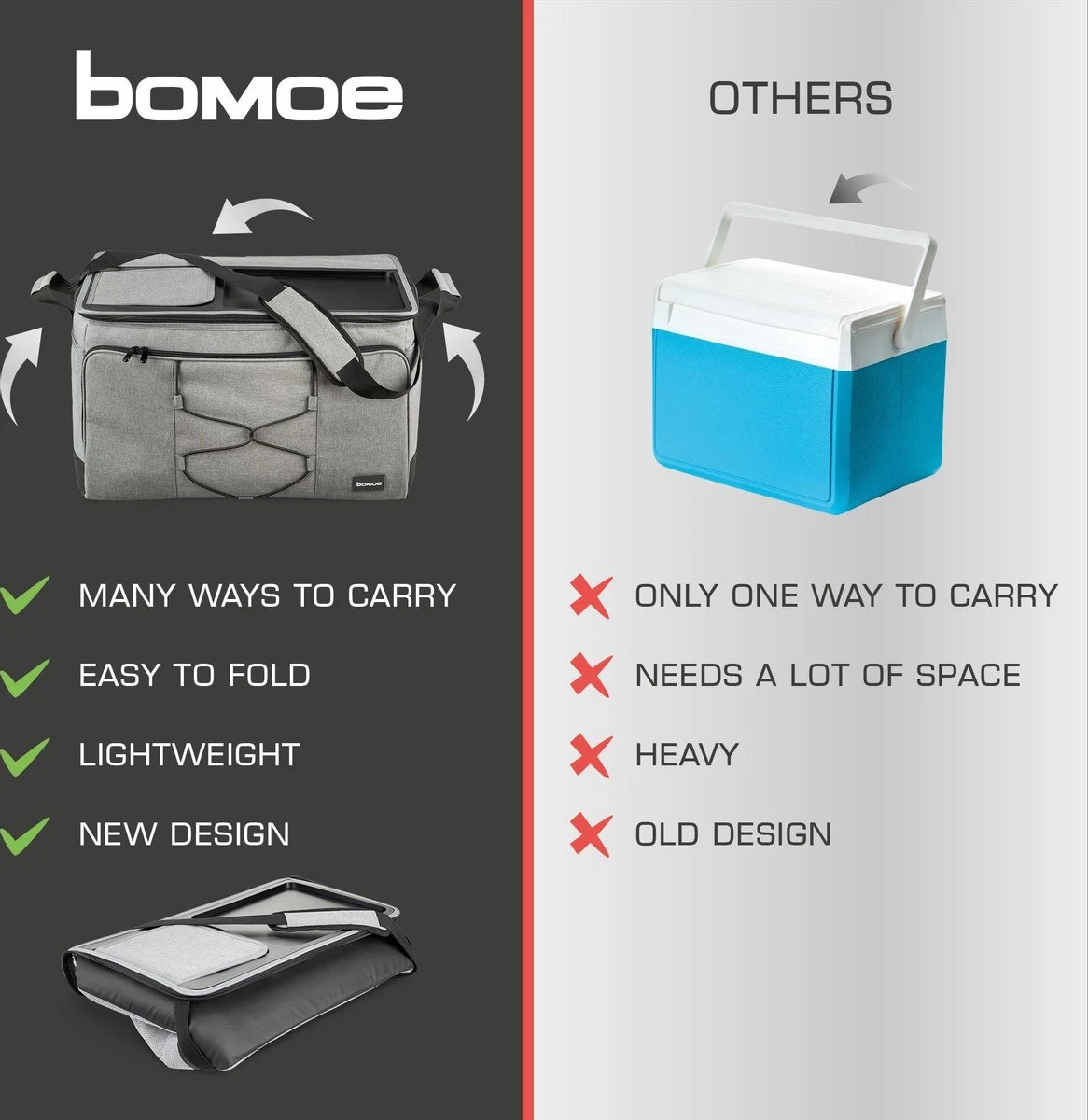 bomoe opvouwbare koeltas IceBreezer KT53 - koelbox voor onderweg - 53x37x32 cm - 52 liter - picknicktas perfect voor barbecues of festivals Bomoe Opvouwbare Koeltas IceBreezer KT53 - Koelbox Voor Onderweg - 53x37x32 Cm - 52 Liter - Picknicktas Perfect Voor Barbecues Of Festivals -Bo-Camp Verkoop