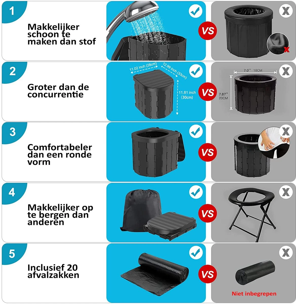 Camping Toilet met draagtas en 10 vuilzakken - Toiletemmer draagbaar met deksel Merkloos Camping Toilet Met Draagtas En 10 Vuilzakken - Toiletemmer Draagbaar Met Deksel -Bo-Camp Verkoop 1168x1200 3