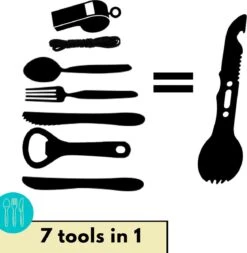Lynnz® Spork 7 In 1 - Camping Bestek - Campingbestek - Campingservies - Reisbestek - Bestek To Go - Jachtmes - Rambomes -Bo-Camp Verkoop 1170x1200 4