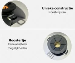 Thuiser Rocket Stove - Kooktoestel Op Houtvuur - Camping Gadget - Buiten Koken Op Vuur - Kookkachel Voor Buiten - Buiten Koken Op Vuur Toestellen - Kampeer Gadgets - Gadgets Mannen - Kampeer Kooktoestel - Kookkachel Op Hout - Met Draagtas -Bo-Camp Verkoop 1200x1007 1