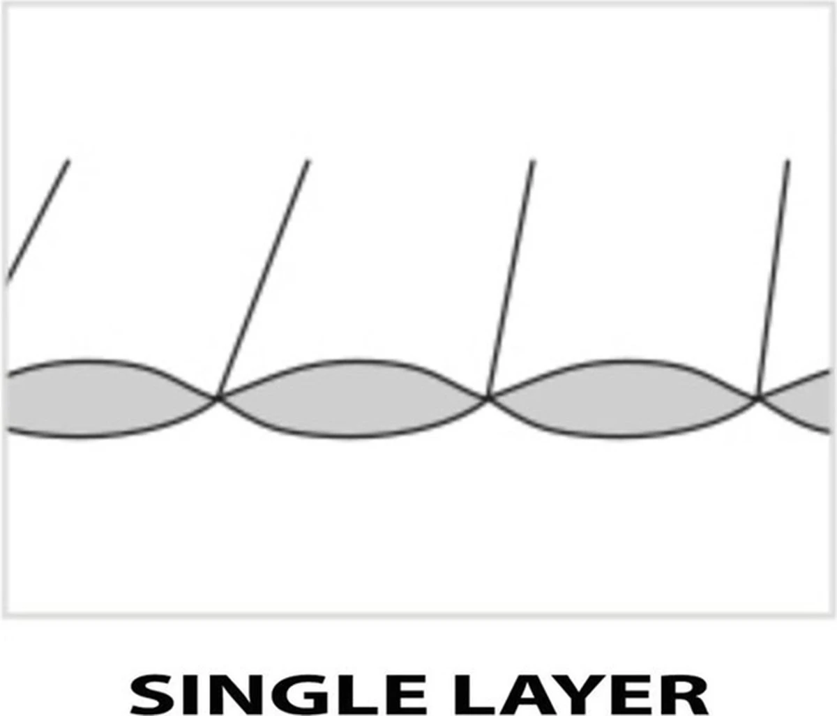 LOWLAND OUTDOOR® Donzen slaapzak - Companion Economy - 210x80 cm - Rood LOWLAND OUTDOOR® Donzen Slaapzak - Companion Economy - 210x80 Cm - Rood -Bo-Camp Verkoop 1200x1027 1