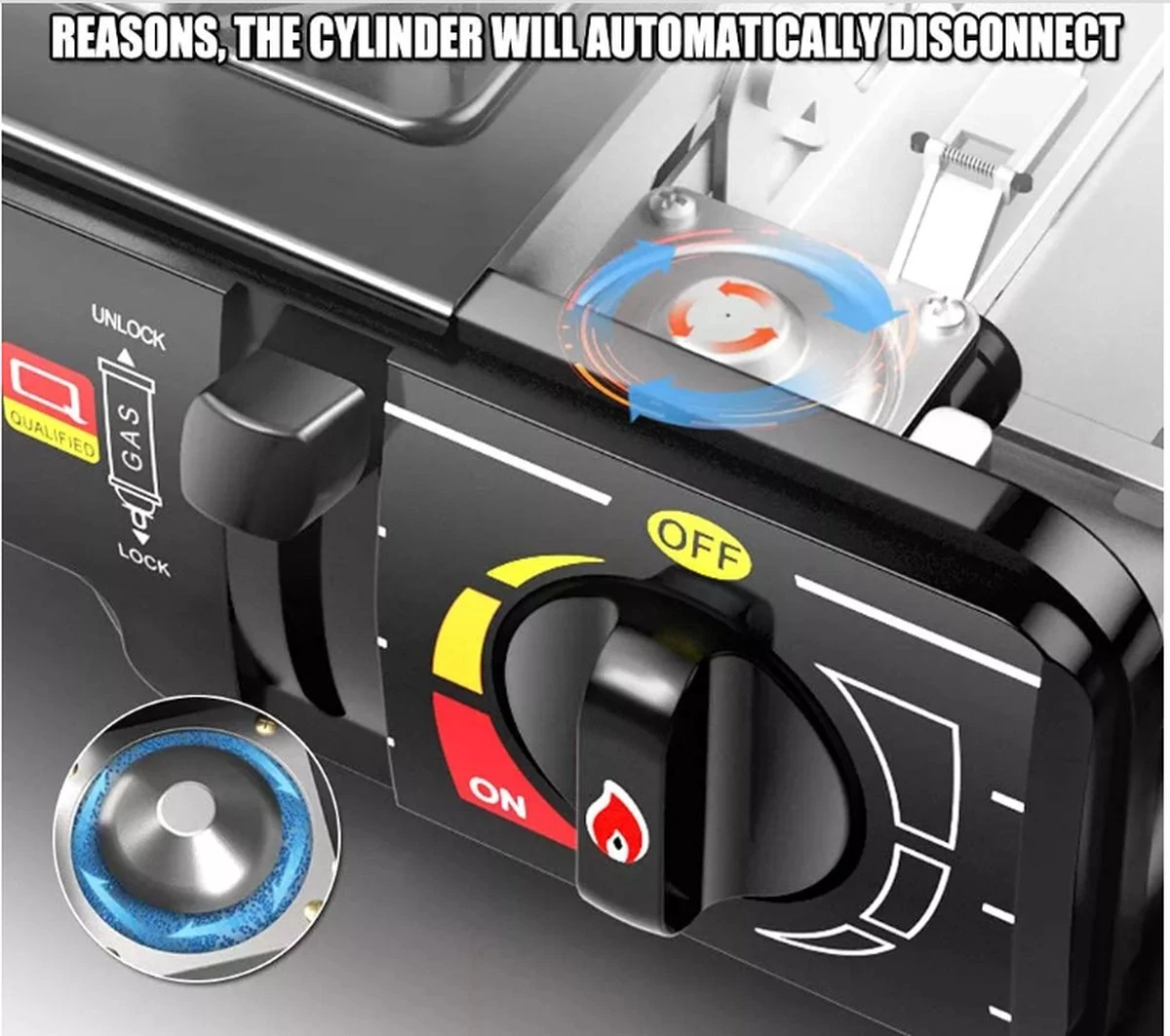 Camping kooktoestel - Draagbaar Gasfornuis - Incl. 20x gasflessen en koffer Camping Kooktoestel - Draagbaar Gasfornuis - Incl. 20x Gasflessen En Koffer -Bo-Camp Verkoop 1200x1063 3