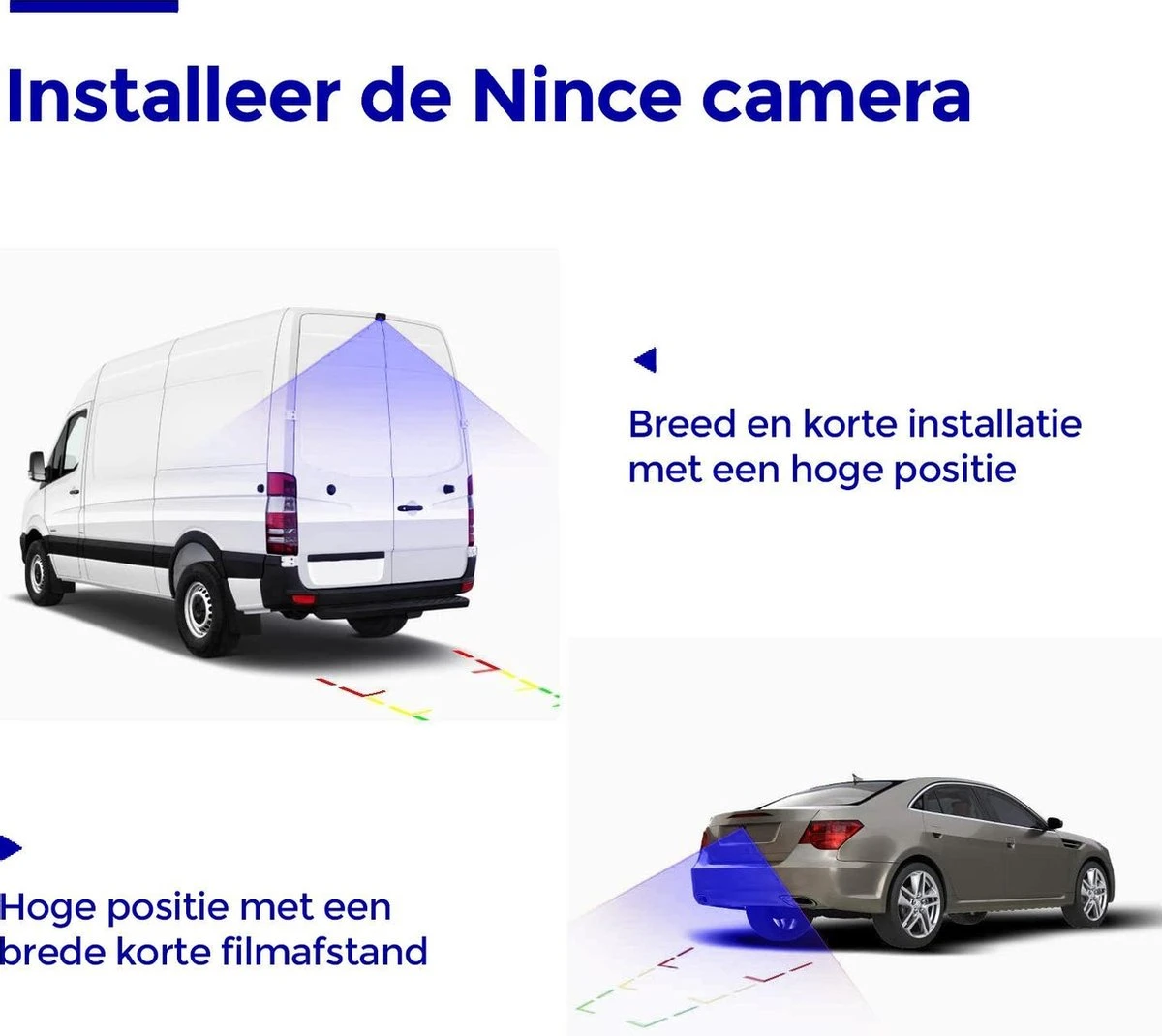 Nince ARC1 Draadloze Achteruitrijcamera Draadloos 2022 Model - 5 Inch Digitale Achteruit rijcamera met IR Nachtzicht - 2 Kanaals Nince ARC1 Draadloze Achteruitrijcamera Draadloos 2022 Model - 5 Inch Digitale Achteruit Rijcamera Met IR Nachtzicht - 2 Kanaals -Bo-Camp Verkoop 1200x1070 6
