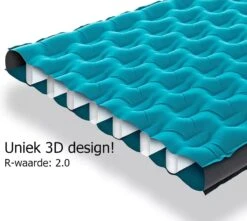 Naturehike® 3D Luchtmatras Premium - Comfortabel R-waarde 2.0 - Extra Dikke Slaapmat - Luchtbed Kamperen - Opblaasbaar Matras - Lichtgewicht - Outdoor - Camping -Bo-Camp Verkoop 1200x1076 5