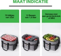 Packaway 4 Laags Geïsoleerde Koeltas - Lunchtas 40 Liter - Grijs -Bo-Camp Verkoop 1200x1106 5