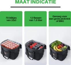 Packaway 4 Laags Geïsoleerde Koeltas - Lunchtas 40 Liter - Zwart -Bo-Camp Verkoop 1200x1106 6