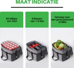 Packaway 4 Laags Geïsoleerde Koeltas - Lunchtas 30 Liter - Grijs -Bo-Camp Verkoop 1200x1106 8
