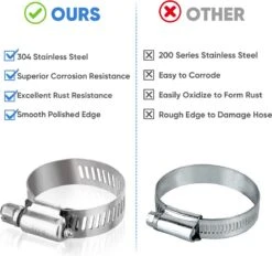 BOTC Slangklemmen Set - RVS Slangklem - Ø 8-38mm - 60 Delig 3 BOTC Slangklemmen Set - RVS Slangklem - Ø 8-38mm - 60 Delig -Bo-Camp Verkoop 1200x1125 3