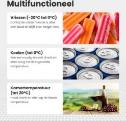 Auronic Elektrische Koelbox - 49.5L - Compressor - 12V En 240V - Grijs -Bo-Camp Verkoop 1200x1147 7