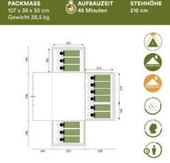 Skandika Nimbus Sleeper 12 Tent – Koepeltenten – 12 Persoons Familietent - Campingtent – Muggengaas – Sleeper Technology (3 Extra Donkere Slaapcabines) – 760 X 630 X 215 Cm (LxBxH) – 5000 Mm Waterkolom – Camping, Tuin – Kamperen – Blauw/wit -Bo-Camp Verkoop 1200x1150 7