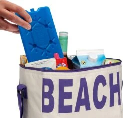 Koelelementen - Set - 2 X 200gr -Bo-Camp Verkoop 1200x1154 2