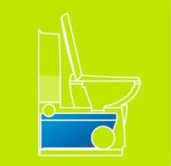 Thetford Aqua Kem Blue - 2L 2 Thetford Aqua Kem Blue - 2L -Bo-Camp Verkoop 1200x1160