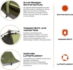 Where Tomorrow Solo Tent 220X80X50 Cm - Groen - 1 Persoons 5 Where Tomorrow Solo Tent 220X80X50 Cm - Groen - 1 Persoons -Bo-Camp Verkoop 1200x1162 6