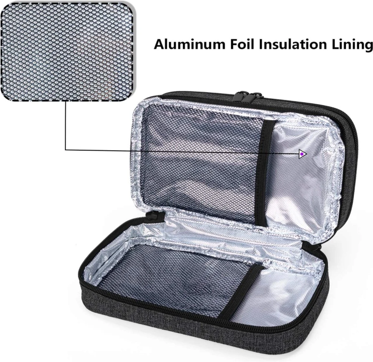 Insuline Koeltas Etui Diabetes Tasje Met Ijspak Diabetes Clutch Zwart Merkloos Insuline Koeltas Etui Diabetes Tasje Met Ijspak Diabetes Clutch Zwart -Bo-Camp Verkoop 1200x1167 9