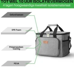Packaway 4 Laags Geïsoleerde Koeltas - Lunchtas 15 Liter - Grijs -Bo-Camp Verkoop 1200x1169 6