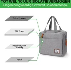 Brisby 4 Laags Geïsoleerde Koeltas - Lunchtas 4 Liter - Lichtgrijs -Bo-Camp Verkoop 1200x1170 8