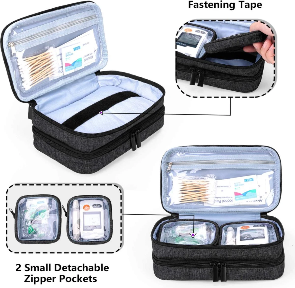 Insuline Koeltas Etui Diabetes Tasje Met Ijspak Diabetes Clutch Zwart Merkloos Insuline Koeltas Etui Diabetes Tasje Met Ijspak Diabetes Clutch Zwart -Bo-Camp Verkoop 1200x1172 5