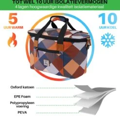 Brisby 4 Laags Geïsoleerde Koeltas - Boodschappentas 21 Liter - Block 7 Brisby 4 Laags Geïsoleerde Koeltas - Boodschappentas 21 Liter - Block -Bo-Camp Verkoop 1200x1178 10