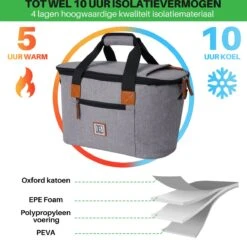 Brisby 4 Laags Geïsoleerde Koeltas - Boodschappentas 21 Liter - Grijs -Bo-Camp Verkoop 1200x1178 11