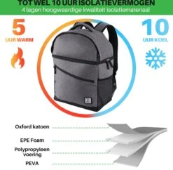 Brisby 4 Laags Geïsoleerde Koeltas Rugzak - 25 Liter - Met Handige Vakken Voor Bestek En Essentials - Waterafstotend Materiaal - Donkergrijs 6 Brisby 4 Laags Geïsoleerde Koeltas Rugzak - 25 Liter - Met Handige Vakken Voor Bestek En Essentials - Waterafstotend Materiaal - Donkergrijs -Bo-Camp Verkoop 1200x1178 12