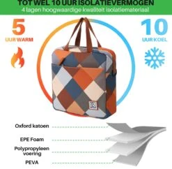 Brisby 4 Laags Geïsoleerde Koeltas - Lunchtas 7 Liter - Blok 6 Brisby 4 Laags Geïsoleerde Koeltas - Lunchtas 7 Liter - Blok -Bo-Camp Verkoop 1200x1178 13