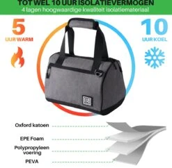 Brisby 4 Laags Geïsoleerde Koeltas - Lunchtas 10 Liter - Donkergrijs -Bo-Camp Verkoop 1200x1178 18