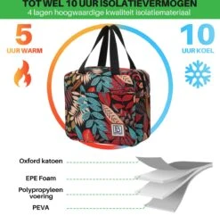 Brisby 4 Laags Geïsoleerde Koeltas - Lunchtas 4 Liter - Jungle -Bo-Camp Verkoop 1200x1178 28