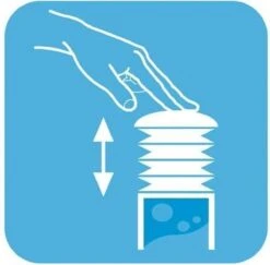 Thetford Porta Potti 145 - Mobiel Toilet - Wit 3 Thetford Porta Potti 145 - Mobiel Toilet - Wit -Bo-Camp Verkoop 1200x1180 5