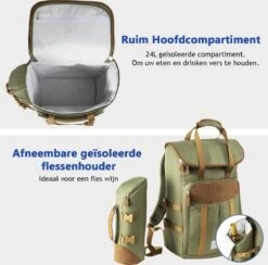Cabinmax Koeltas - Koelrugzak - Picknick - Picknicktas Met Flessenhouder - Koelrugtas 24L - Olive Green 8 Cabinmax Koeltas - Koelrugzak - Picknick - Picknicktas Met Flessenhouder - Koelrugtas 24L - Olive Green -Bo-Camp Verkoop 1200x1183 2