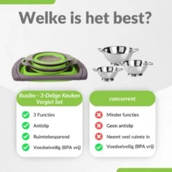 Buxibo - 3-Delige Keuken Vergiet Set Inklapbaar Groen/Grijs -Bo-Camp Verkoop 1200x1200 1166