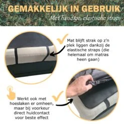 Earthle Earthing Slaapmat - Aardingsmat - Aarden - Earthing Mat - Aarding - Grounding Mat 6 Earthle Earthing Slaapmat - Aardingsmat - Aarden - Earthing Mat - Aarding - Grounding Mat -Bo-Camp Verkoop 1200x1200 1297
