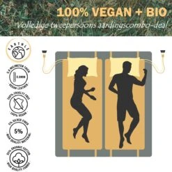 Earthle Volledige Earthing Tweepersoons Aardingsset - 2x Slaapmat + 2x Kussensloop - Aardingsmat - Aarden - Earthing Mat - Aarding - Grounding Mat - Kussensloop - Aardingskussensloop - Combo Deal -Bo-Camp Verkoop 1200x1200 1312