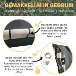 Earthle Volledige Earthing Tweepersoons Aardingsset - 2x Slaapmat + 2x Kussensloop - Aardingsmat - Aarden - Earthing Mat - Aarding - Grounding Mat - Kussensloop - Aardingskussensloop - Combo Deal -Bo-Camp Verkoop 1200x1200 1313