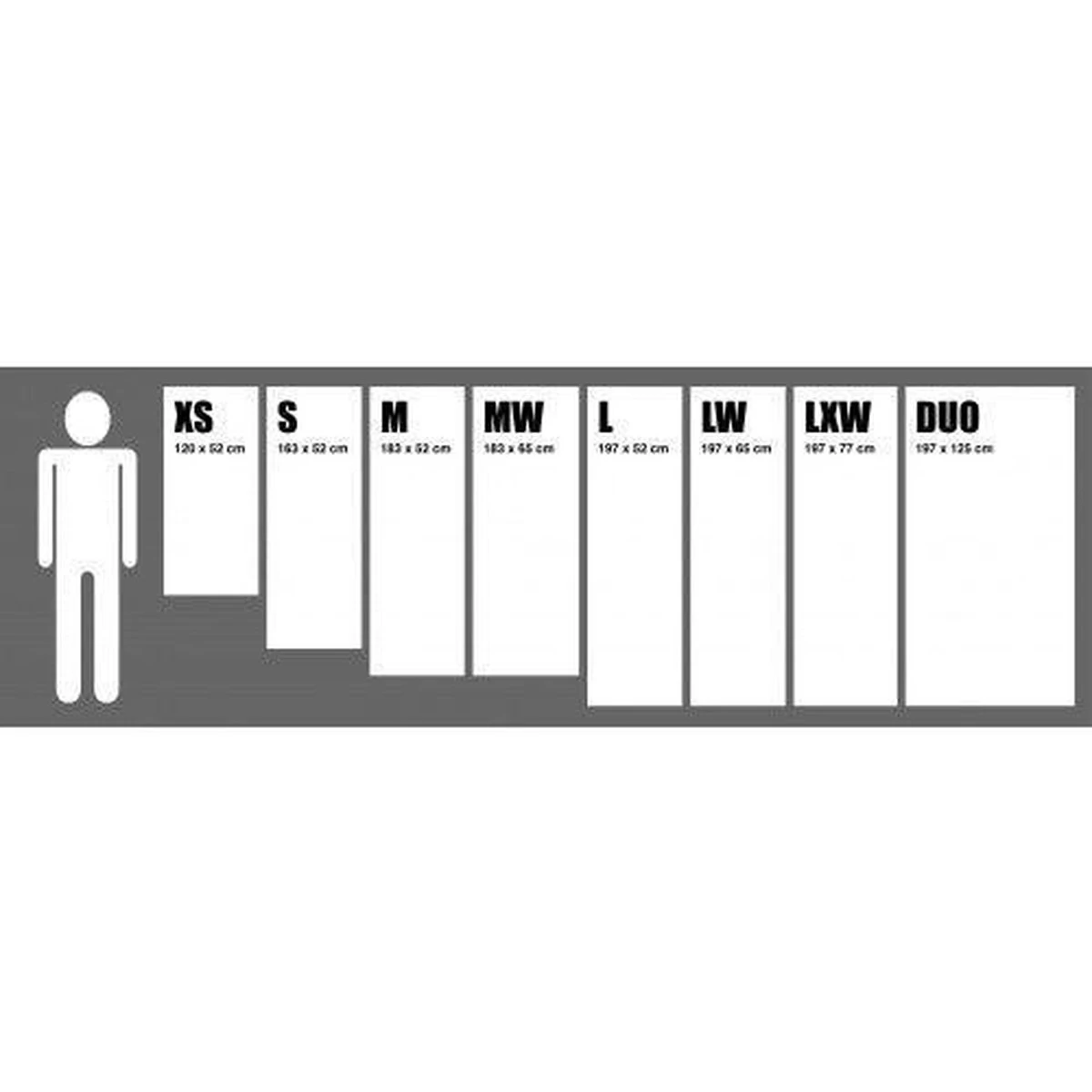 Exped Megamat Duo 10 Lw+ Groen Slaapmat Exped Megamat Duo 10 Lw+ Groen Slaapmat -Bo-Camp Verkoop 1200x1200 1327