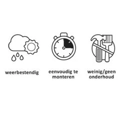 Keter Coolbar Partytafel – 49,5x49,5x57cm - Antraciet -Bo-Camp Verkoop 1200x1200 1415