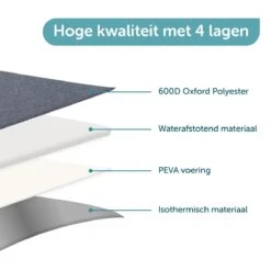 ForDig Lunchtas Grijs - Koeltas Gemaakt Van 600D Polyester Met PEVA-Voering - Ruimte Voor Lunchtrommel / Snacks / Blikjes - Koel Tas Met Mesh Opbergruimtes En Ruimte Voor Bestek - Lunch Tas Cool Bag - Coolerbag - Kleine Cooler -Bo-Camp Verkoop 1200x1200 1511