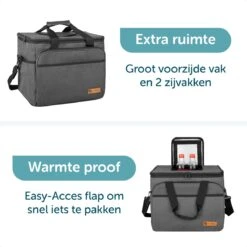 ForDig Koeltas XL Zwart (30 Liter) - Gemaakt Van 600D Polyester Met PEVA-Voering - Ruimte Voor 40 Blikjes Of 20 Halve Liter Flessen - Opvouwbaar Koel Tas Met Easy-Acces Flap - Ruimte Voor Bestek - Picknick Cool Bag - Coolerbag - Grote Cooler 4 ForDig Koeltas XL Zwart (30 Liter) - Gemaakt Van 600D Polyester Met PEVA-Voering - Ruimte Voor 40 Blikjes Of 20 Halve Liter Flessen - Opvouwbaar Koel Tas Met Easy-Acces Flap - Ruimte Voor Bestek - Picknick Cool Bag - Coolerbag - Grote Cooler -Bo-Camp Verkoop 1200x1200 1584