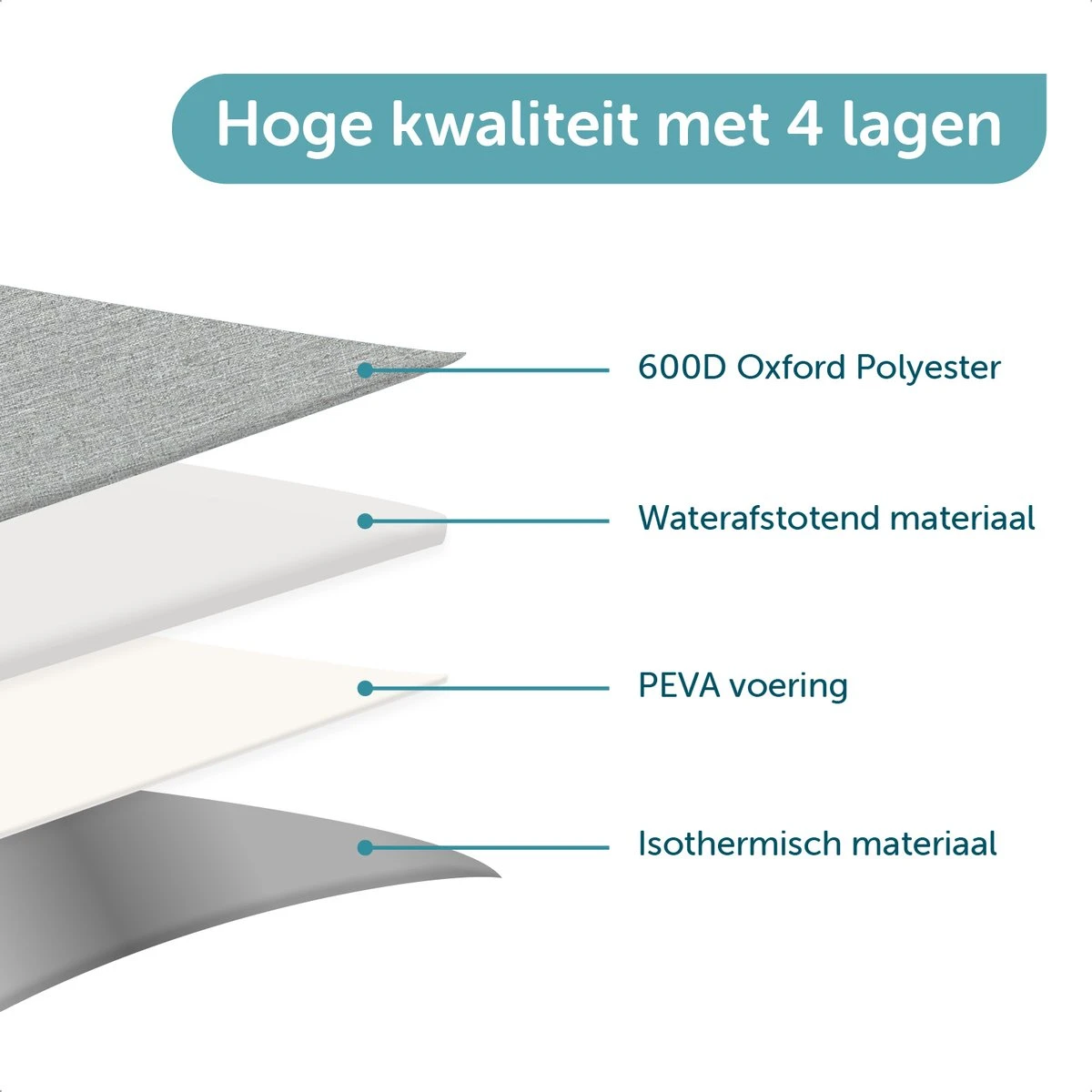 ForDig Koeltas L Grijs (15 liter) - Gemaakt van 600D Polyester met PEVA-Voering - Ruimte voor 20 Blikjes of 10 Halve Liter Flessen - Opvouwbaar Koel Tas met Easy-Acces Flap - Ruimte voor Bestek - Picknick Cool Bag - Coolerbag - Grote Cooler ForDig Koeltas L Grijs (15 Liter) - Gemaakt Van 600D Polyester Met PEVA-Voering - Ruimte Voor 20 Blikjes Of 10 Halve Liter Flessen - Opvouwbaar Koel Tas Met Easy-Acces Flap - Ruimte Voor Bestek - Picknick Cool Bag - Coolerbag - Grote Cooler -Bo-Camp Verkoop 1200x1200 1719