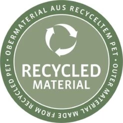 Reisenthel Coolerbag XL Koeltas - 30L - Navy Blauw -Bo-Camp Verkoop 1200x1200 1722