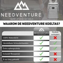 Needventure Koeltas - Lunchtas - Koelrugtas - Picknicktas - 20 Liter - Flessenhouder - Bieropener - Grijs -Bo-Camp Verkoop 1200x1200 1777