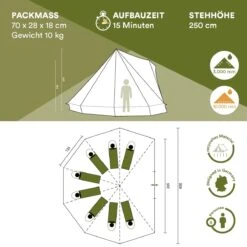 Skandika Tipii II Tent – Tipi-tenten – Teepee – 8 Persoons Campingtent – Muggengaas – 250 Cm Stahoogte – Uitneembare Tentvloer – 3000 Mm Waterkolom – Indische Tent, Partytent, Festivaltent – Outdoor, Camping, Tuin – Kamperen – Grijs/turquoise -Bo-Camp Verkoop 1200x1200 771