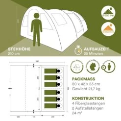 Skandika Gotland Tunneltent Voor 6 Personen, Grote Familietent In Racing-design, Ingenaaide Tentbodem, Waterdicht, 5000 Mm Waterkolom, Slaapcabine Met Scheidingswand, Muggennet (let Op, Komt Met Kleurfouten) 7 Skandika Gotland Tunneltent Voor 6 Personen, Grote Familietent In Racing-design, Ingenaaide Tentbodem, Waterdicht, 5000 Mm Waterkolom, Slaapcabine Met Scheidingswand, Muggennet (let Op, Komt Met Kleurfouten) -Bo-Camp Verkoop 1200x1200 832