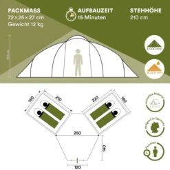 Skandika Bern 4 Koepeltent - Koepeltent - Tenten - 4 Persoons Kampeertent Met Panoramisch Dakraam, 2 Slaapcabines, Grondzeil, 210 Cm Stahoogte, Waterdicht, 4000 Mm Waterkolom - Grote Outdoor Familie Tent, Kampeertent - Grijs -Bo-Camp Verkoop 1200x1200 838