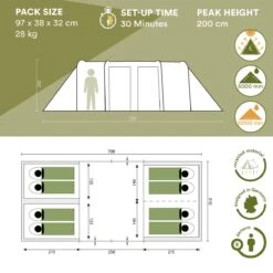 Skandika Montana 8 Sleeper Tent – Tunneltent – 8 Persoons Familietent - Campingtent – Sleeper Technology (2 Tot 4 Extra Donkere Slaapcabines) – Ingenaaide Tentvloer - Muggengaas – 700 X 310 X 200 Cm (LxBxH) – 5000mm Waterkolom – Kamperen – Blauw/wit -Bo-Camp Verkoop 1200x1200 899
