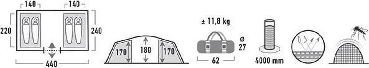High Peak Tauris 4 Tunneltent - Donkergrijs - 4 Persoons High Peak Tauris 4 Tunneltent - Donkergrijs - 4 Persoons -Bo-Camp Verkoop