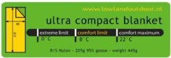 LOWLAND OUTDOOR® Ultra Compact Blanket - Donzen Slaapzak - Gewicht 495g - 210x80 Cm - Comfort Temperatuur +8°C -Bo-Camp Verkoop 1200x408