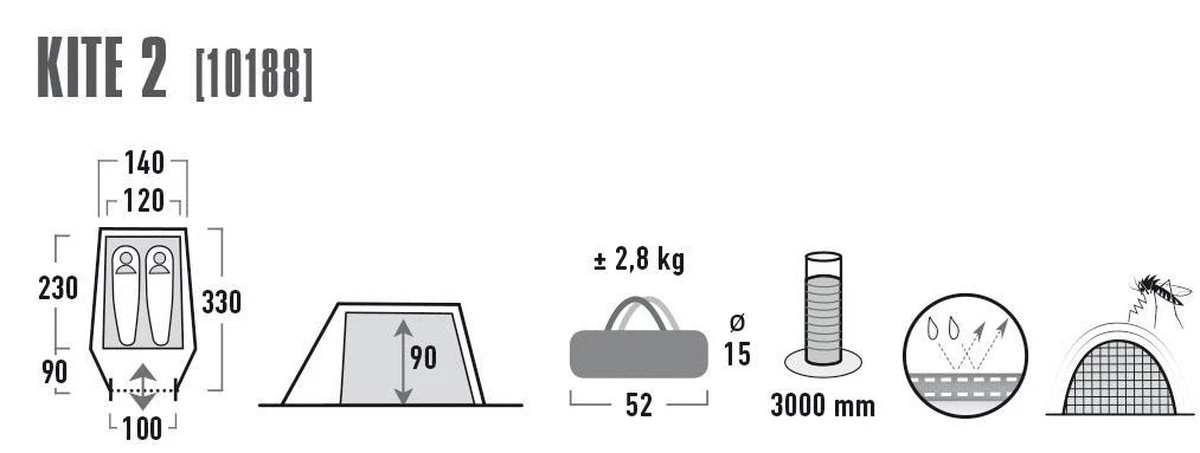 High Peak Kite 2 Tunneltent - Groen - 2 Persoons High Peak Kite 2 Tunneltent - Groen - 2 Persoons -Bo-Camp Verkoop 1200x453 1